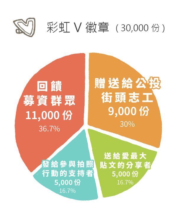 asset 78968 image big