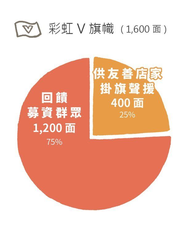 asset 78969 image big